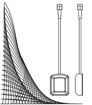 Antenna esterna dell'automobile TV di GPS del supporto del magnete